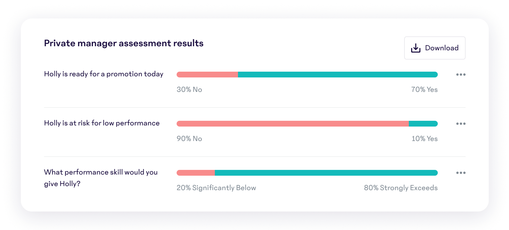 Assessments-Results_2x