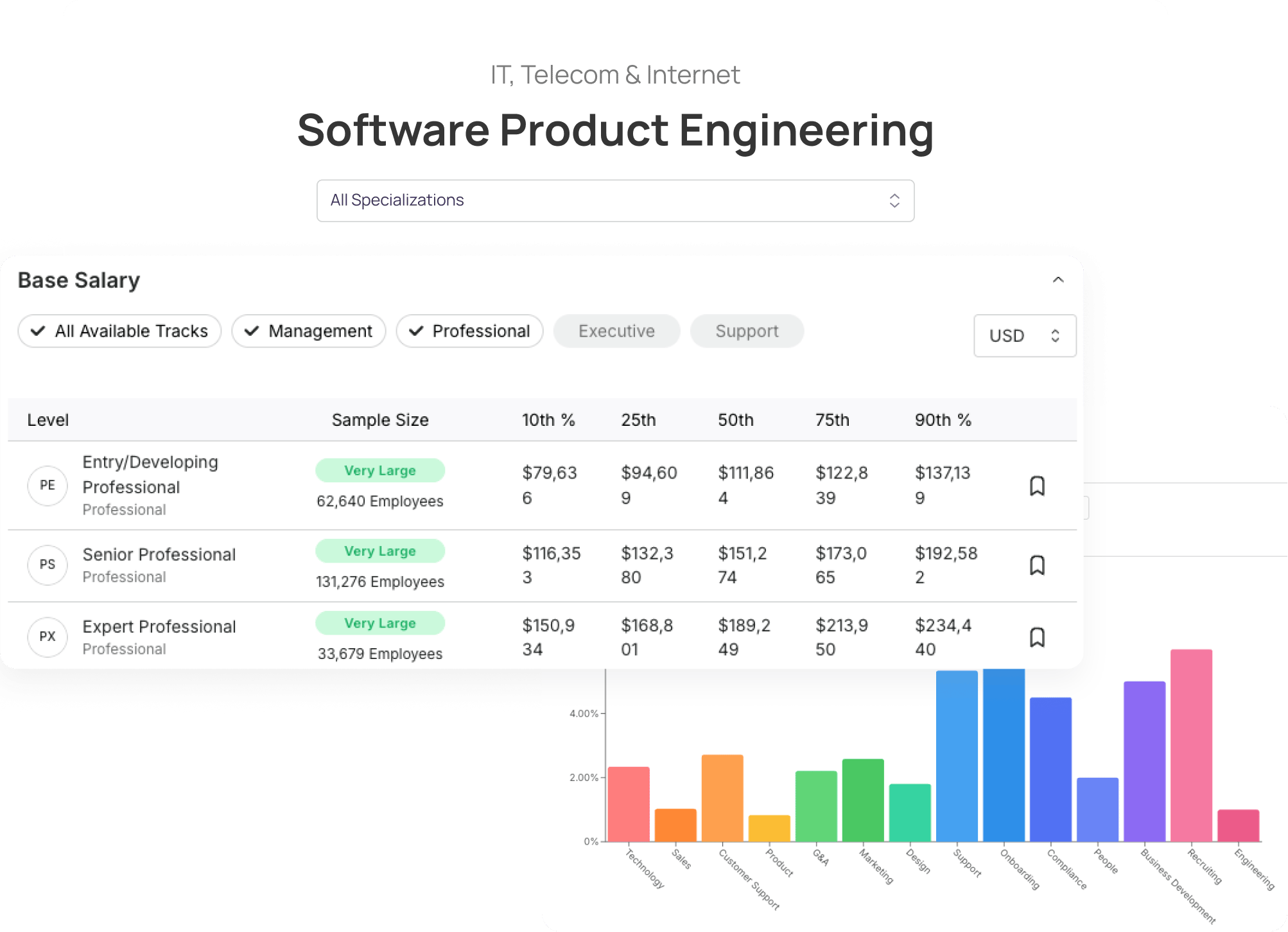 Compensation-15Five-2_2x-1