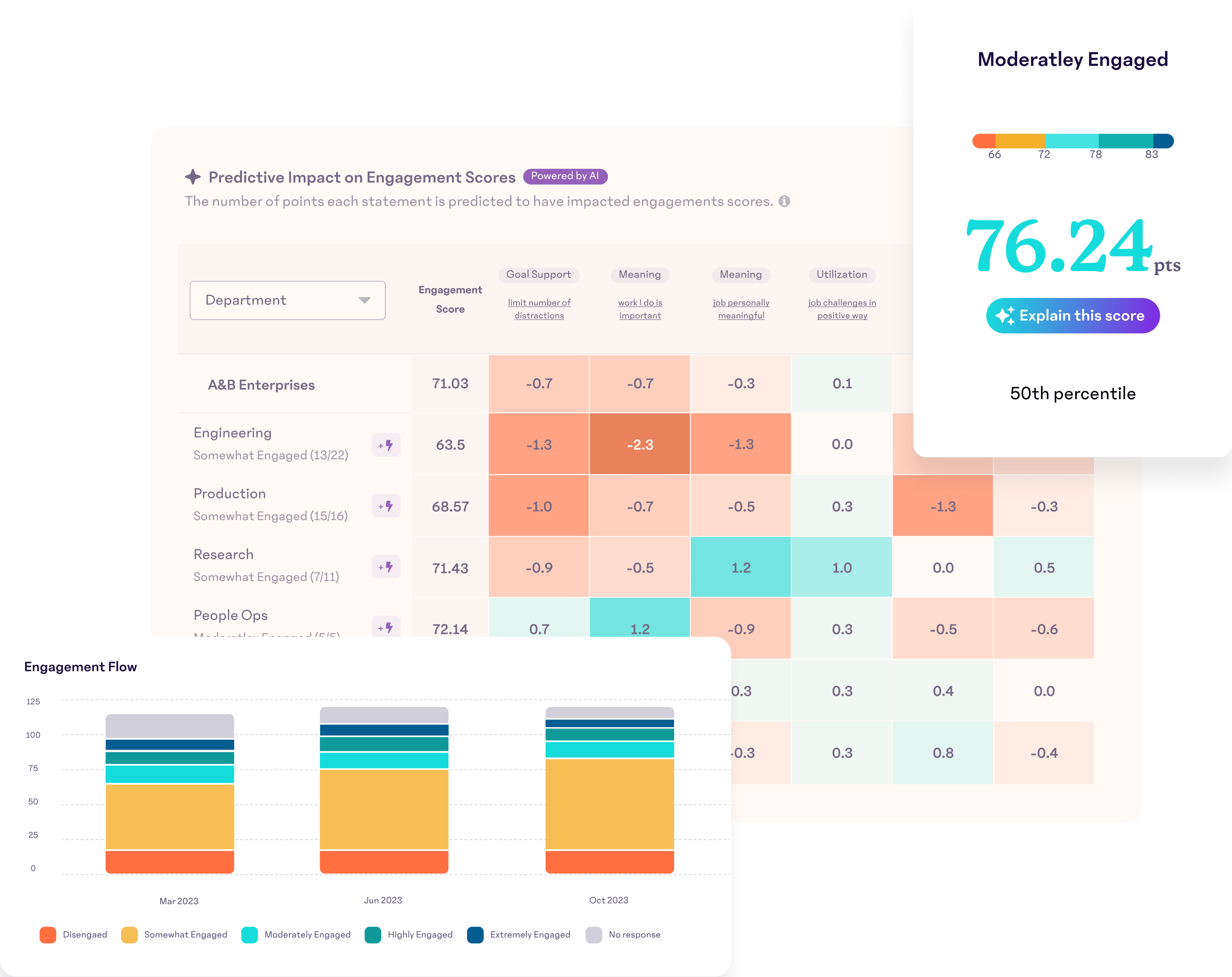 Engage prod carousel_4x