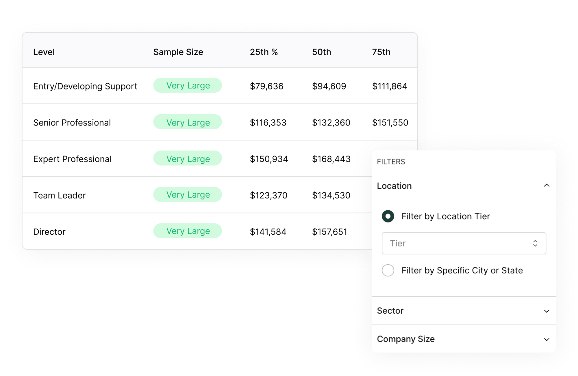 Industry benchmarking_3x