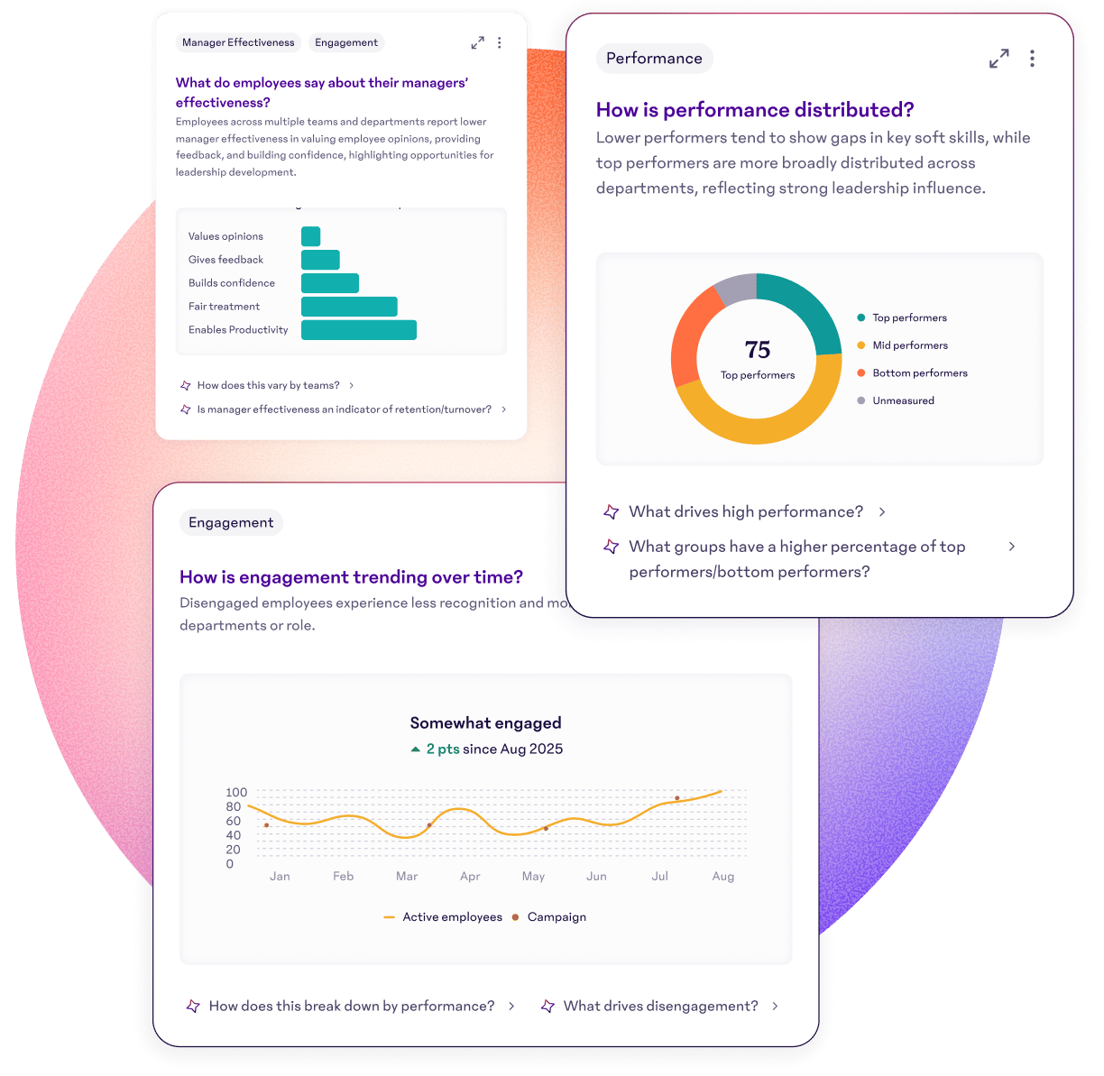 INSIGHTS DASHBOARD 2_1x