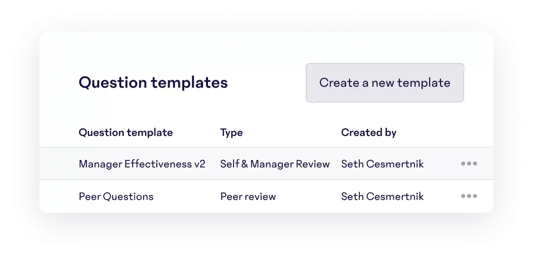 perform-templates@2x61f5