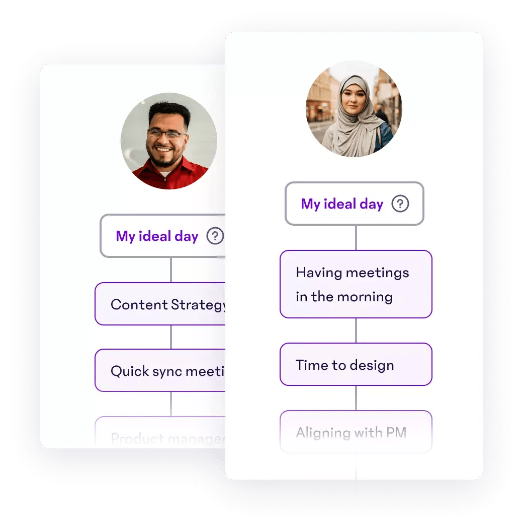 Provide Role Clarity and Career Vision-1