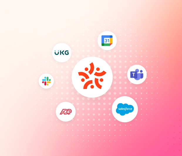 15Five HRIS Integration