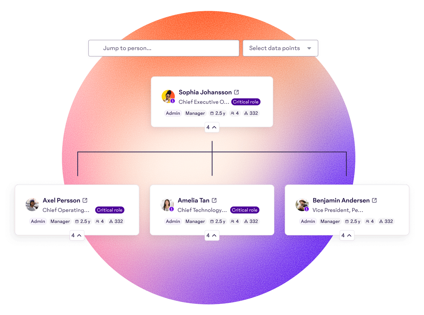 succession_nom_growth_studio_1x